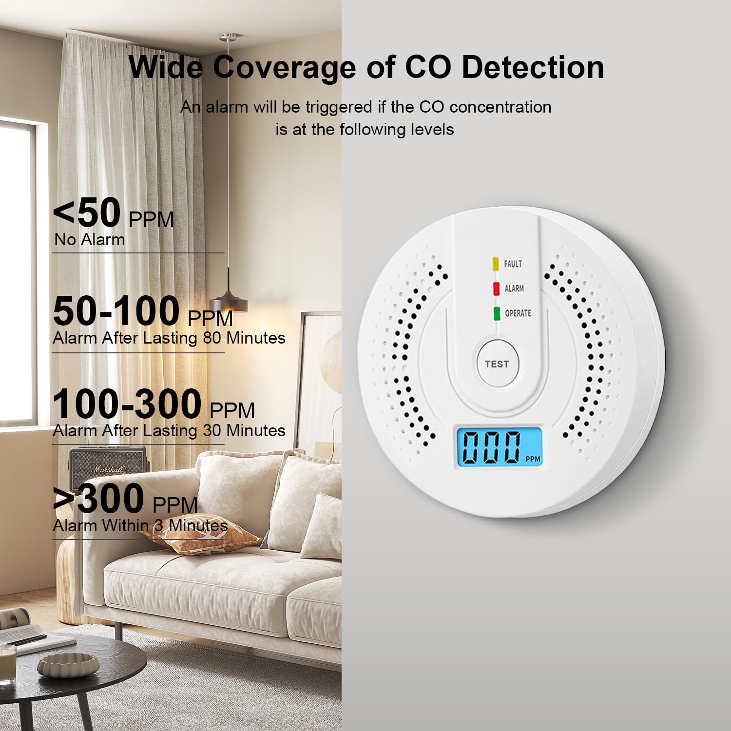Smoke Detector Interconnected - Carbon Monoxide Detector CO Gas Monitor