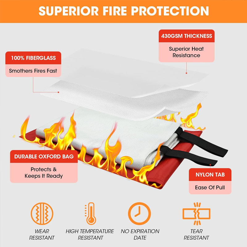 Emergency Fire Blanket Home Ca - Fire Blanket Kitchen avaliação e preço