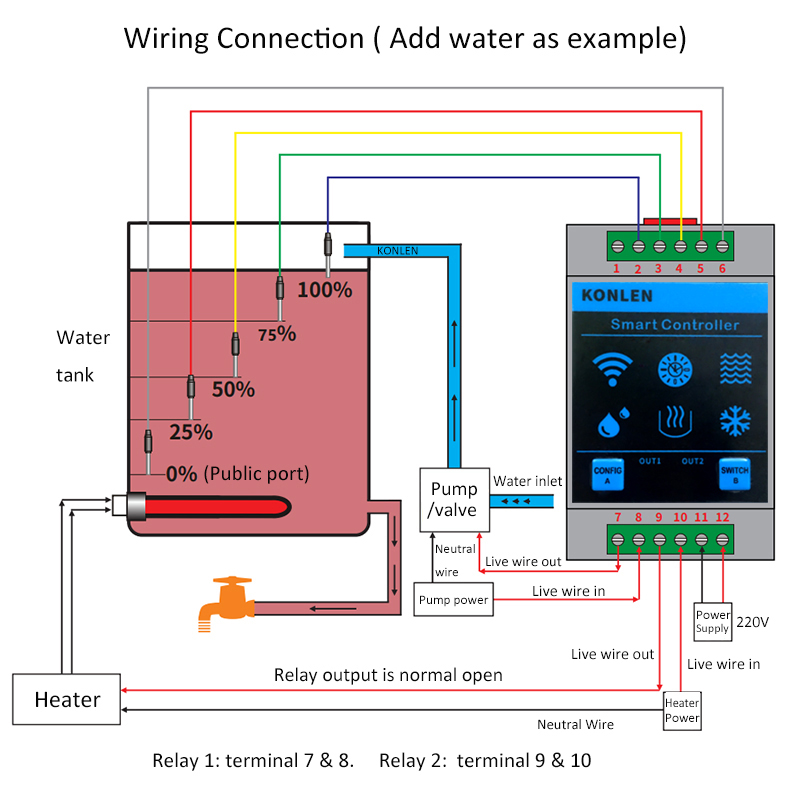 KONLEN Tuya Water Level Sensor - Water Alarm Sensor avaliação e preço