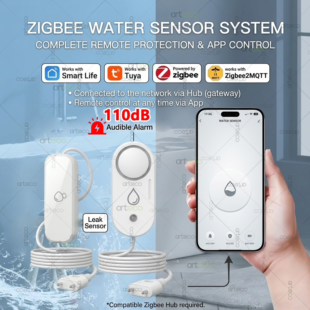 Zigbee Water Leak Sensor Flood - Water Alarm Sensor avaliação e preço