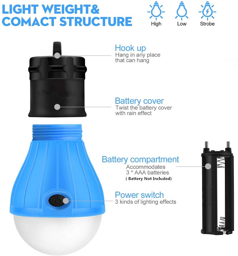 Camping Lantern LED Lamp Bulbs - Power Outage Light avaliação e preço