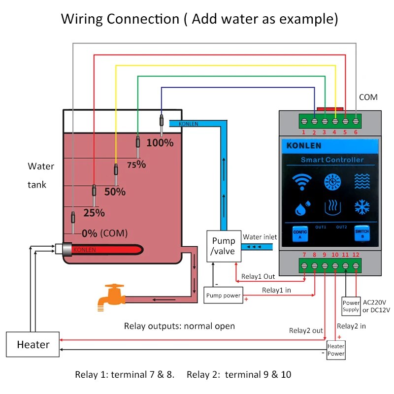 KONLEN Tuya Water Level Sensor - Water Alarm Sensor avaliação e preço