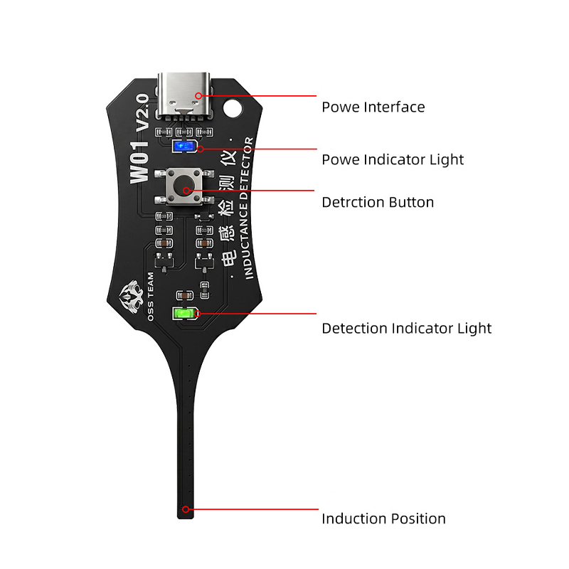 Precision Inductance Detector  - Co Detector Plug avaliação e preço