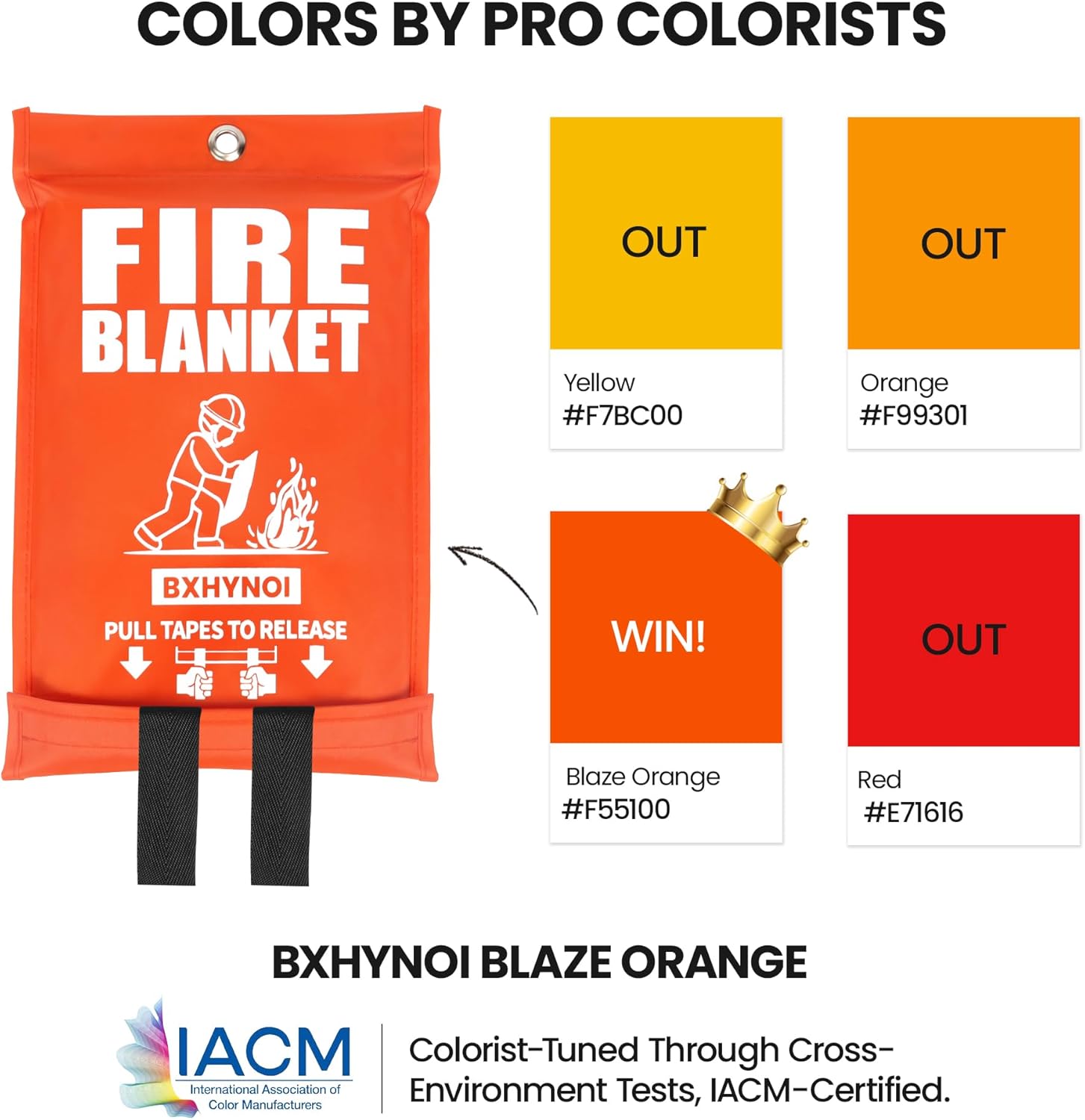 4-Pack Fire Blanket Set - 40x4 - Fire Blanket Kitchen avaliação e preço