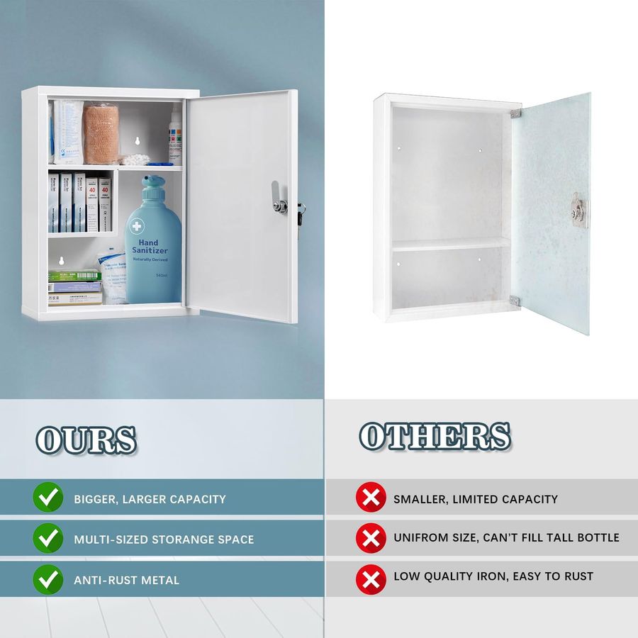 Wall Mount Locking Medicine Ca - Medicine Cabinet Lock avaliação e preço