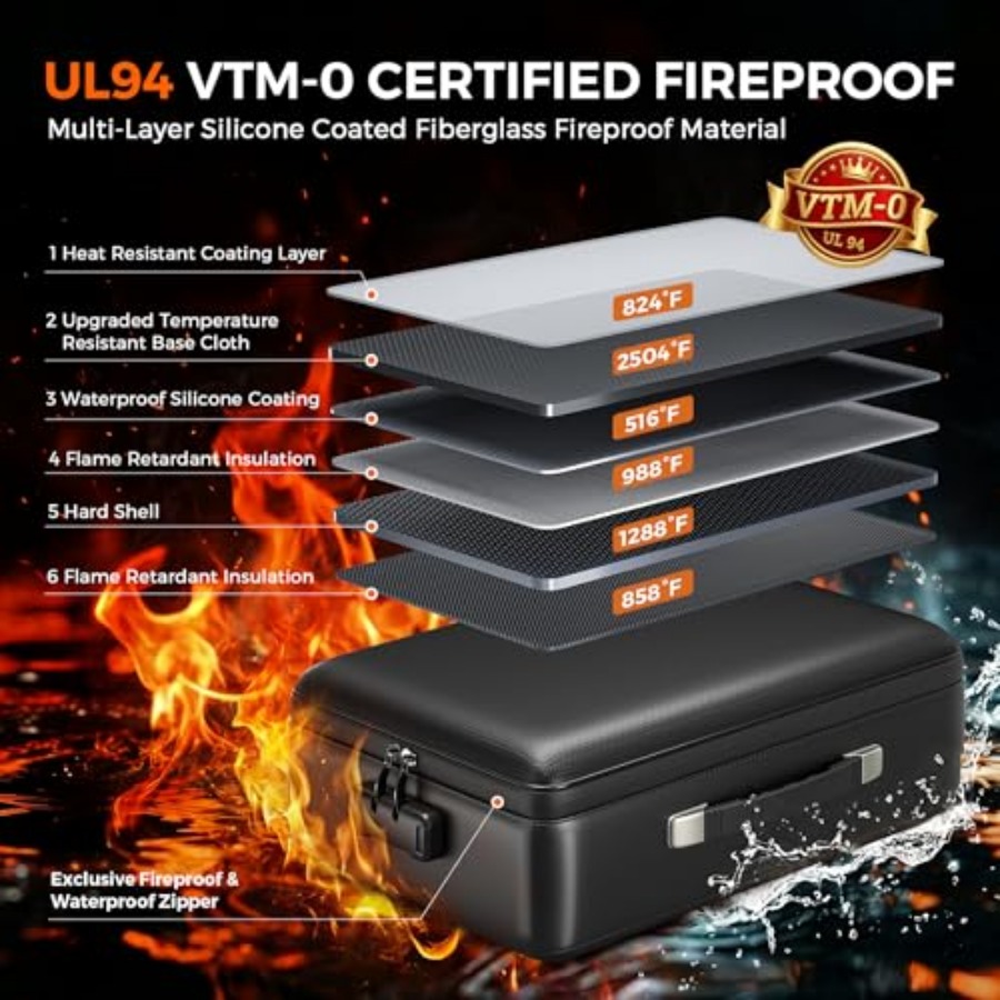 Grothery 5200°F Fireproof Docu - Fire Safe Document avaliação e preço